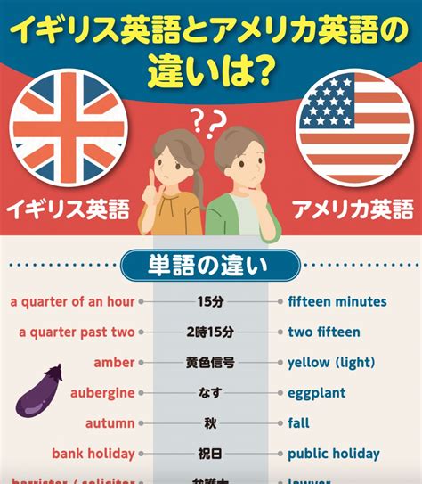 属人的 英語|属人的 は 英語 (アメリカ) で何と言いますか？